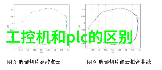 负压压力变送器